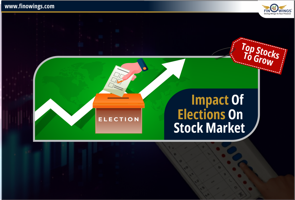 Impact of Elections on Stock Market